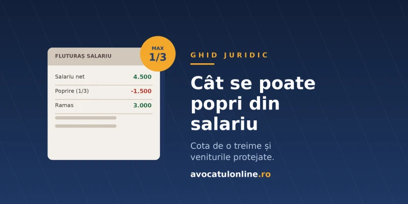 Cât se poate popri din salariu