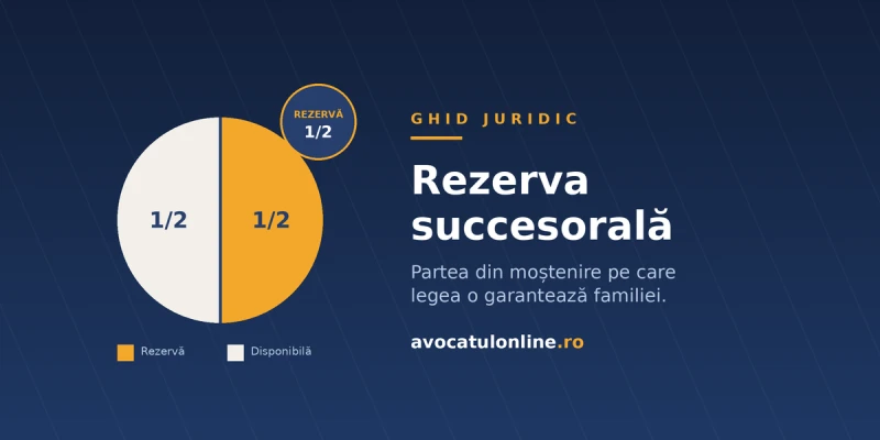 Rezerva succesorală: ce este și cine o primește